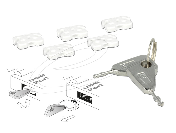 Delock 20648 | Delock USB Port Blocker for USB-A socket