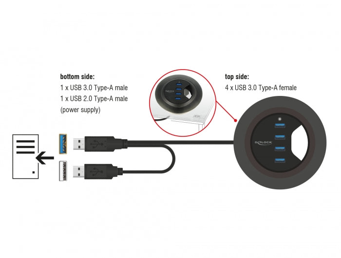 Delock 62868 | In-Desk Hub 4 Port USB 5 Gbps