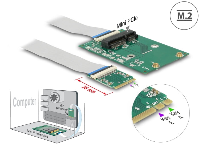 Delock 62848 | Delock Converter M.2 Key A+E connector > 1 x Mini PCIe slot