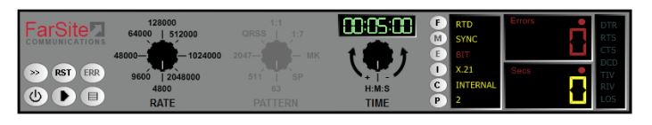 F-FS4106 FarSync BERT HS Tester-USB Flex with Bit Error Rate Test (BERT) line quality tester software + cables