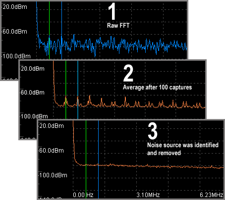 MSO-19 USB 2GSa/s Oscilloscope, 200MSa/s Logic Analyzer, 100MSa/s Pattern Generator and TDR