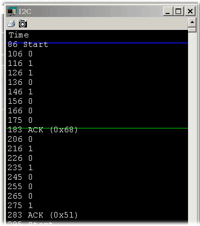 MSO-19 USB 2GSa/s Oscilloscope, 200MSa/s Logic Analyzer, 100MSa/s Pattern Generator and TDR