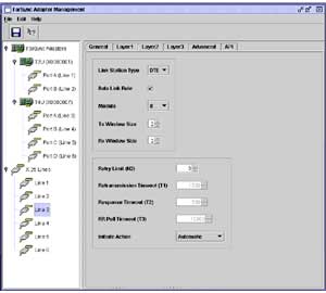 Software Developers Toolkit