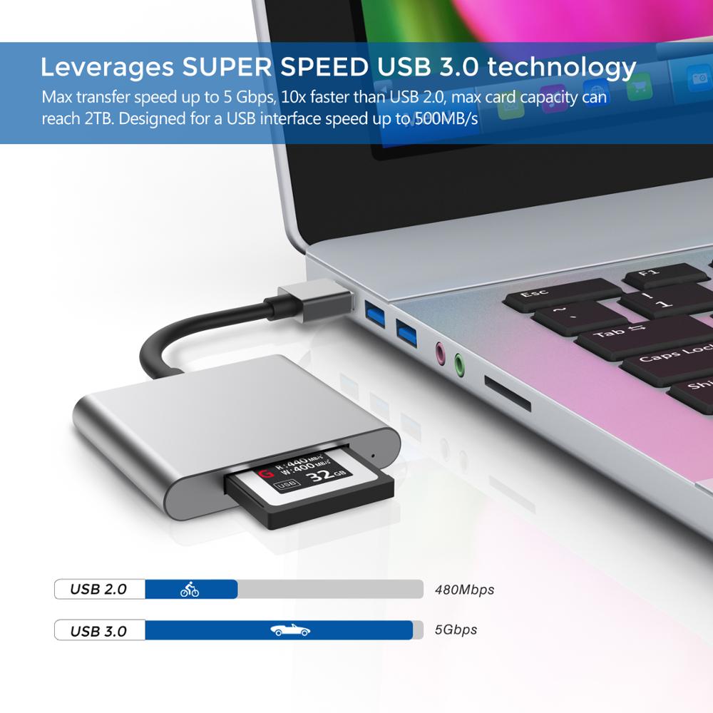 SuperSpeed USB 3.0 XQD 2.0 Card Reader