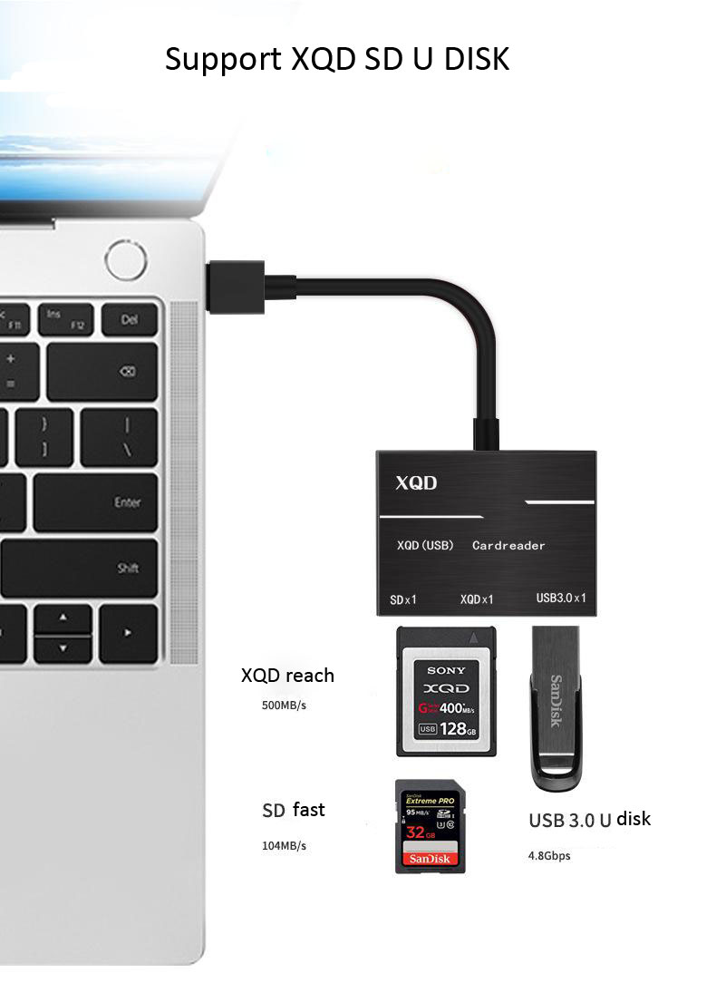 SuperSpeed USB 3.0 XQD and SD Card Reader + USB 3.0 port